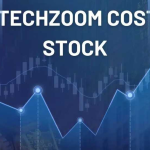 Fintechzoom Costco Stock